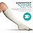 Premium Elastic Tubular Compression Bandage Size D Stockinette, 3 inches x 33 Feet. Reusable Elastic Bandage Sleeve Wraps Plus One Pair of Medical Scissors