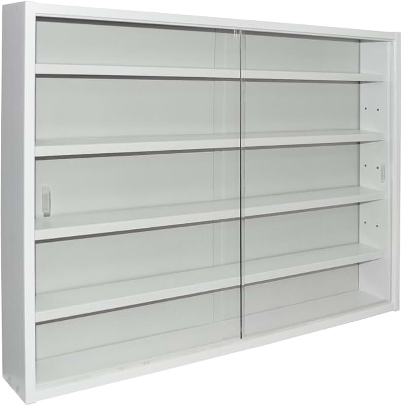 Amazon.co.uk model display