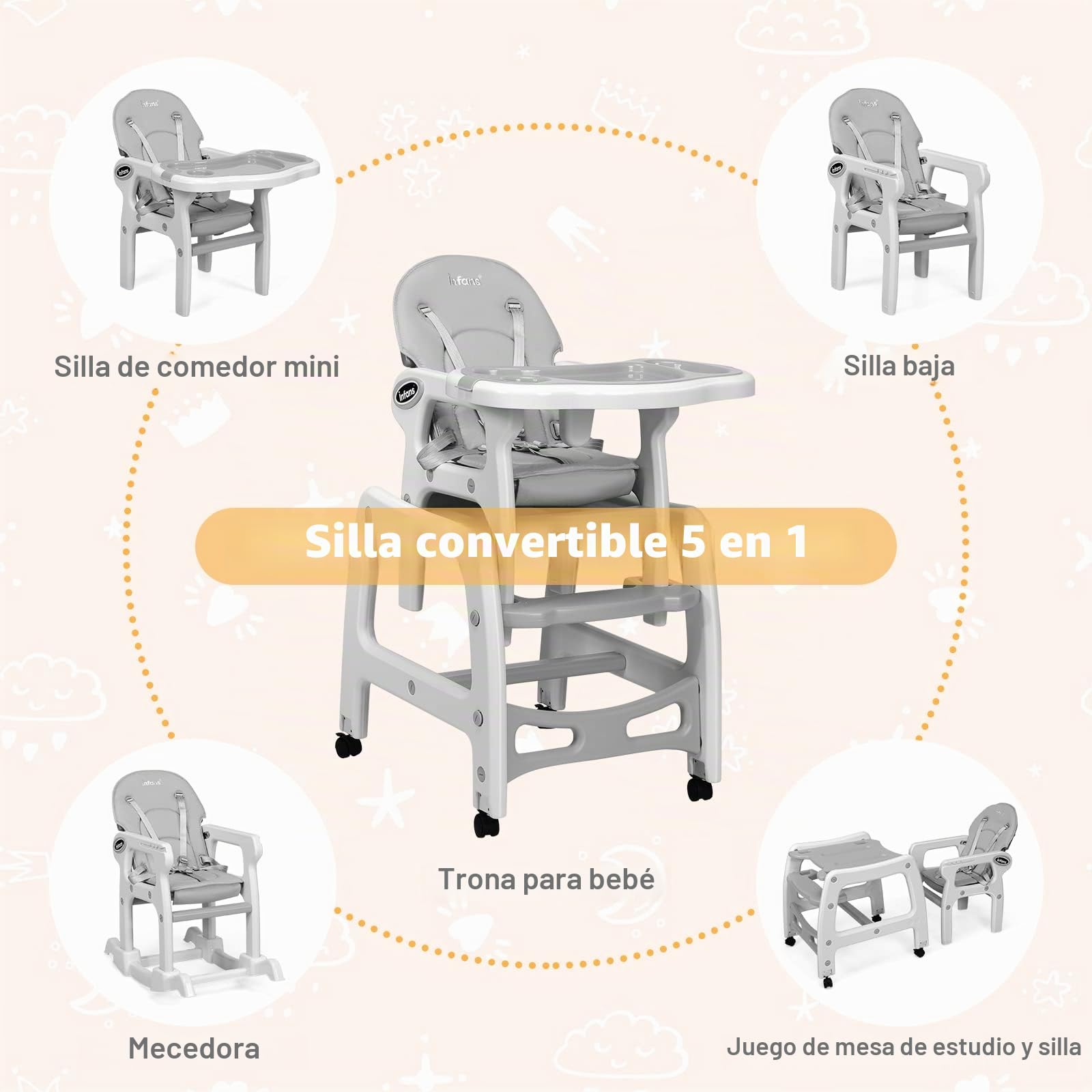 GOPLUS 5 en 1 Trona de Bebé para 6-72 Meses, Carga 20 kg, Trona Comedor Portatil para Niños con Respaldo Ajustable de 3 Niveles, 2 bandejas extraíbles, Rueda universal con Freno (Gris)