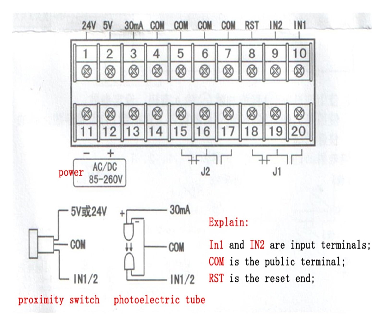 Hochpräziser Plus- und Minuszähler Meterzähler mit Encoder + Meterrad + Halterung DIY Elektronik für Wägeeinrichtungen(B)