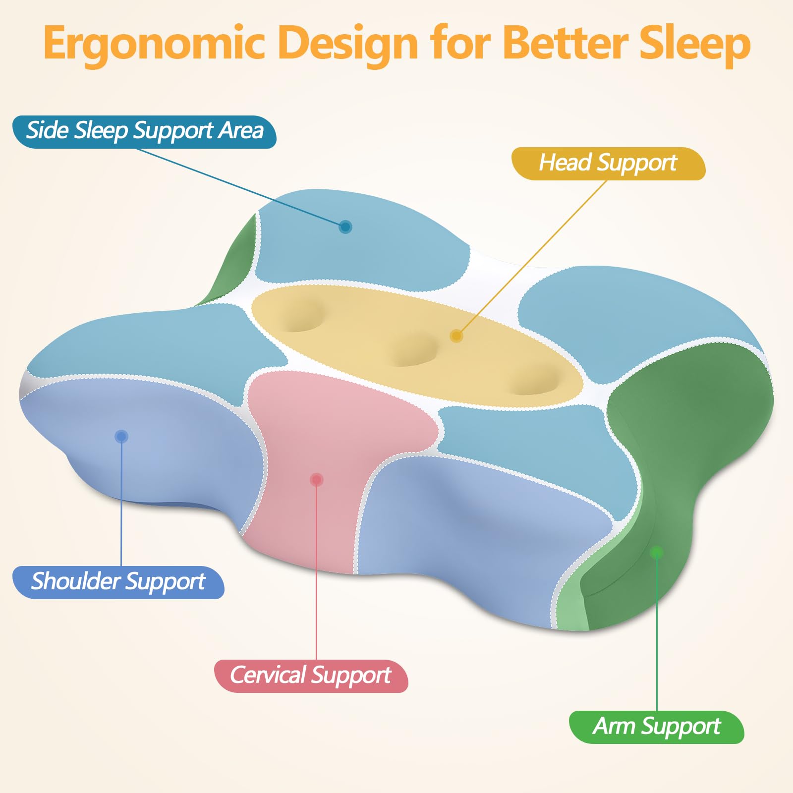 Euqvunn 【Diseño Mejorado de 3 Ranuras】 Almohada ergonómica de Espuma viscoelástica – Alivio para Cuello y Hombros, Funda refrescante de Seda fría, 3 Alturas, Ideal para Todas Las Posiciones al Dormir