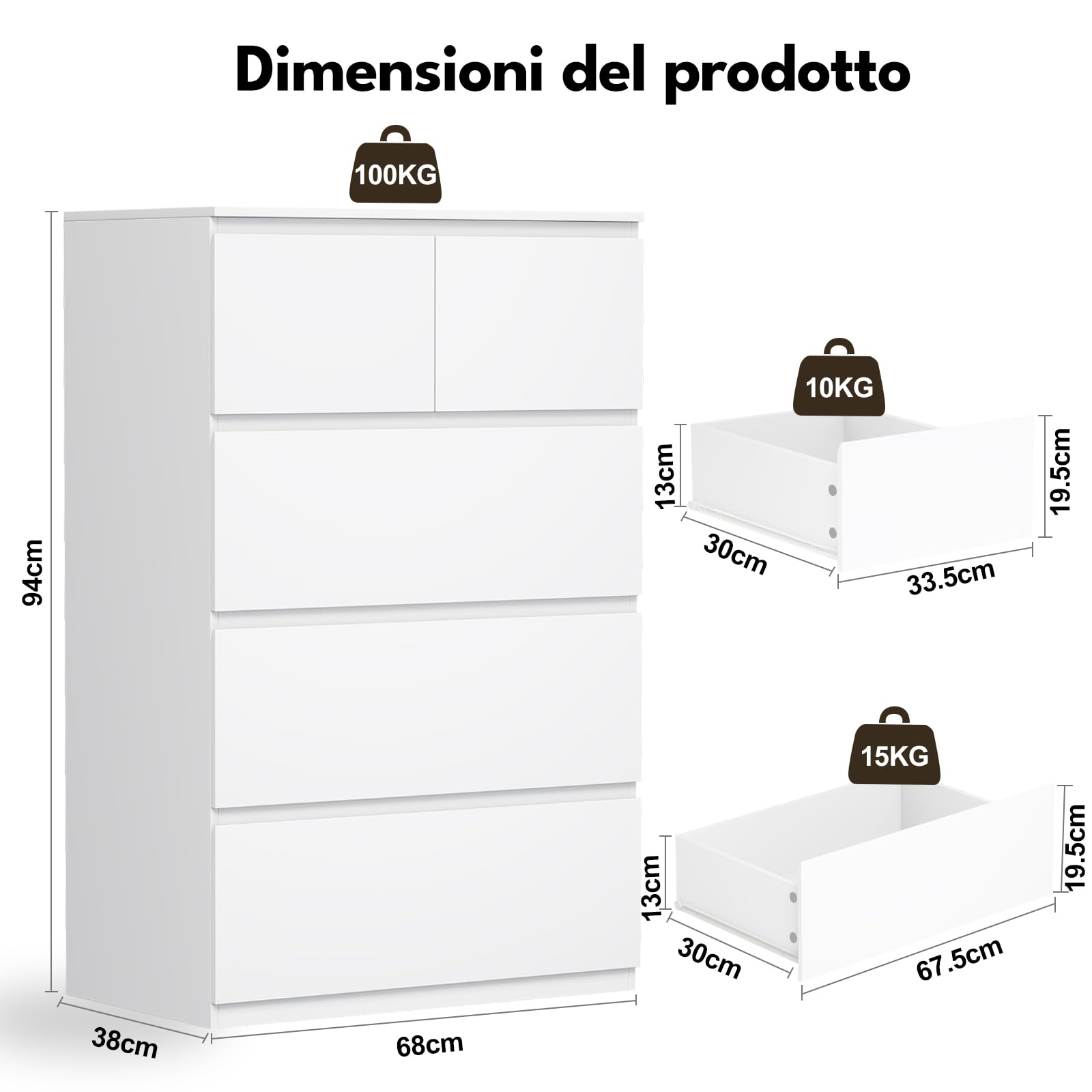 BEWISHOME Cassettiera Camera da Letto Moderna,Settimino con 5 Cassetti,Cassettiera Bianca,Salvaspazio,Mobile Camera da Letto per Soggiorno,Bagno e Ingresso,68x38x94 cm,EKCG07W