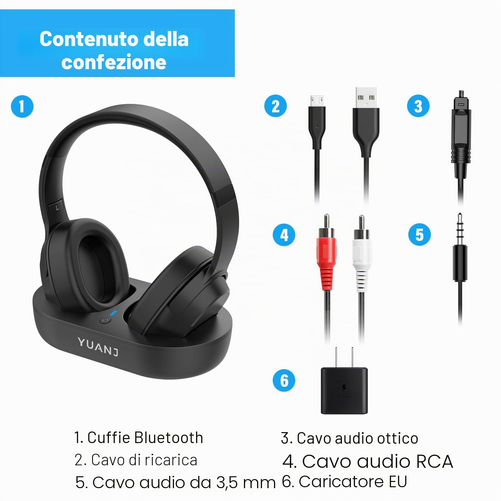 2023 - Cuffie Wireless TV, Bluetooth Cuffie TV Senza Fili per TV/Telefono/Tablet/PC, 28 Ore di Riproduzione Audio, nessun Ritardo Audio, Plug And Play