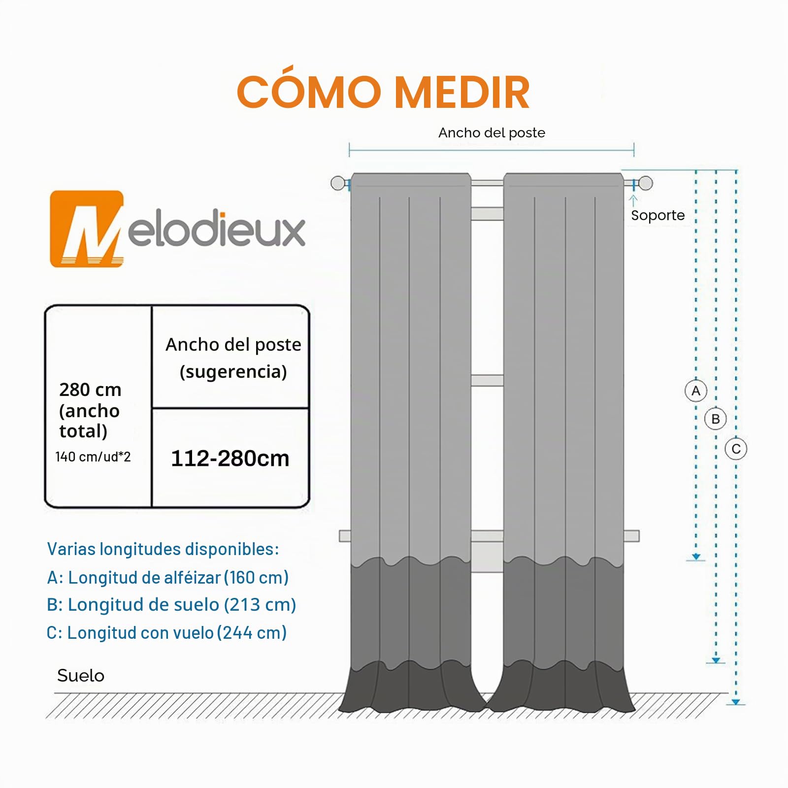 Melodieux Cortinas Visillos Blancas para Dormitorio Cortinas Translúcidas Salón 2 Piezas, 140x137cm