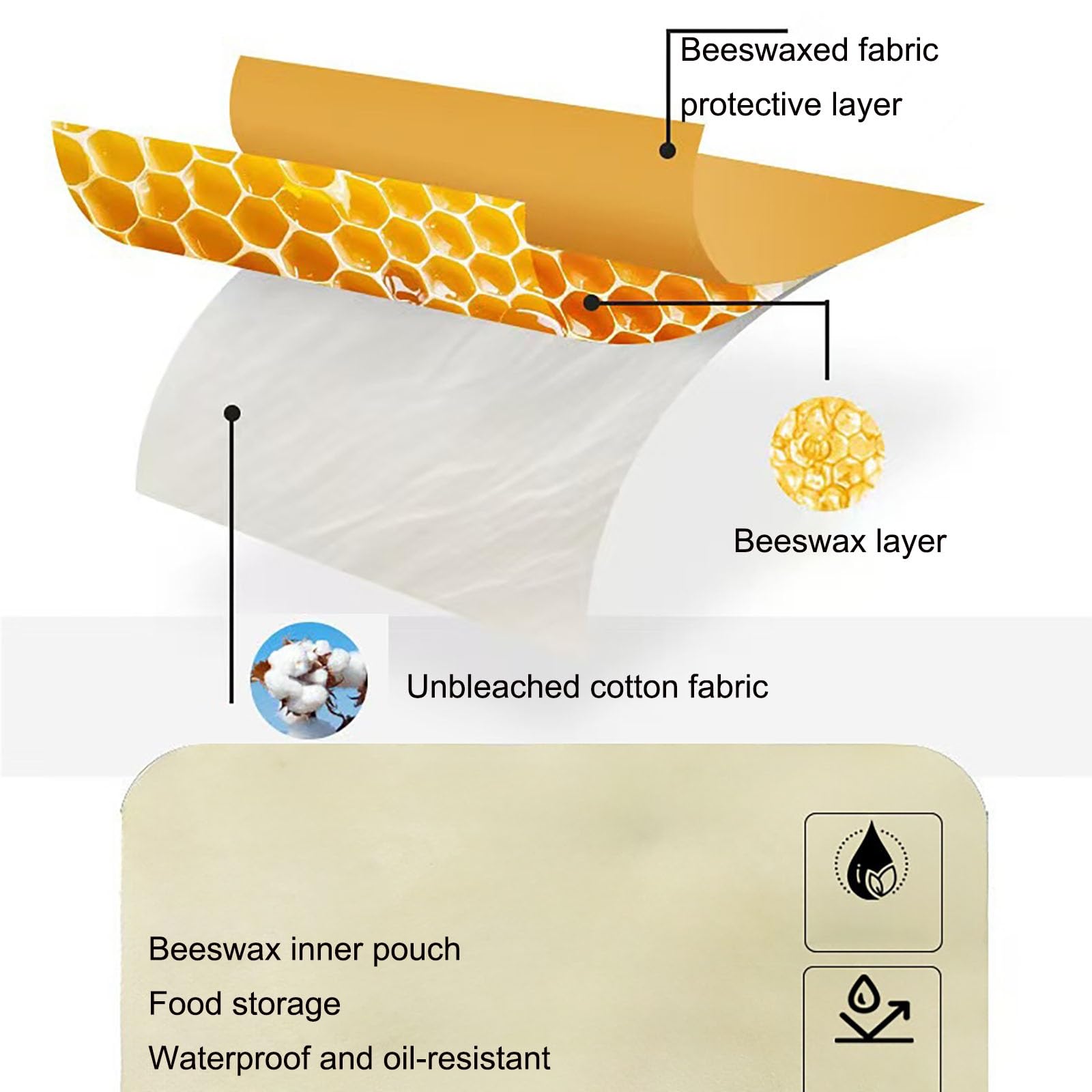 13 * 17 Pollici Sacchetto Pane Cera D'api Per Pane acido Fibbia | Poliestere-Cotone Sacchetti Pane Cera D'api Per Fatto In Casa Conservazione Riutilizzabili Per Panettieri