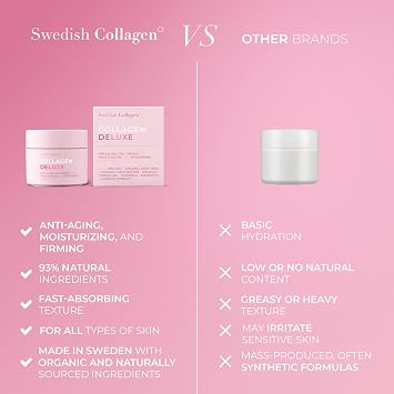 Swedish Collagen Deluxe Anti-ageing Day Cream, 50 ml