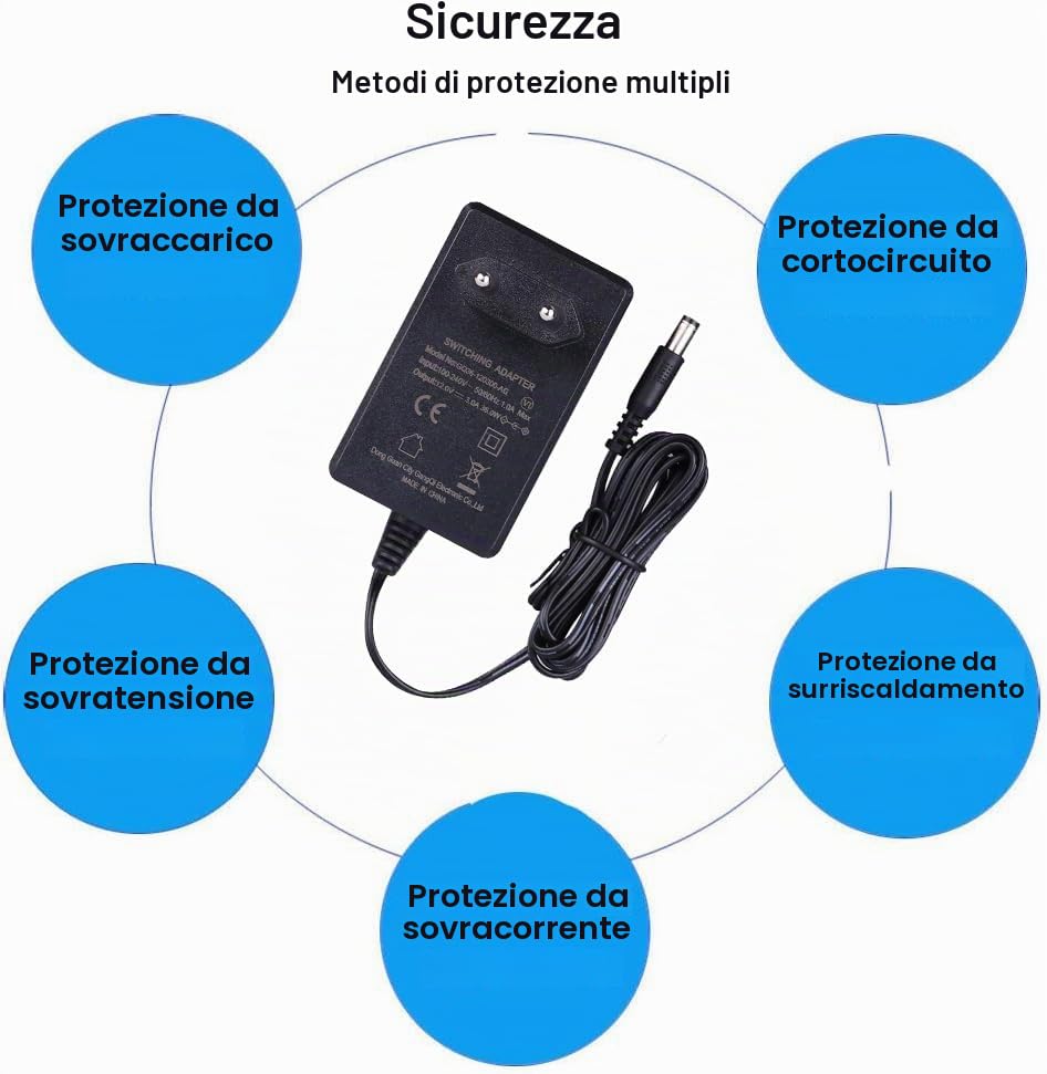 Alimentatore 12V 3A 36W Con Protezioni – Universale Per LED, Router, CCTV, Stampanti E Subwoofer!