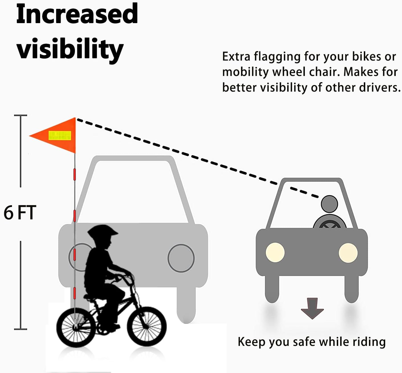 Bike Flag with Pole, safety Flag with Reflective Strip