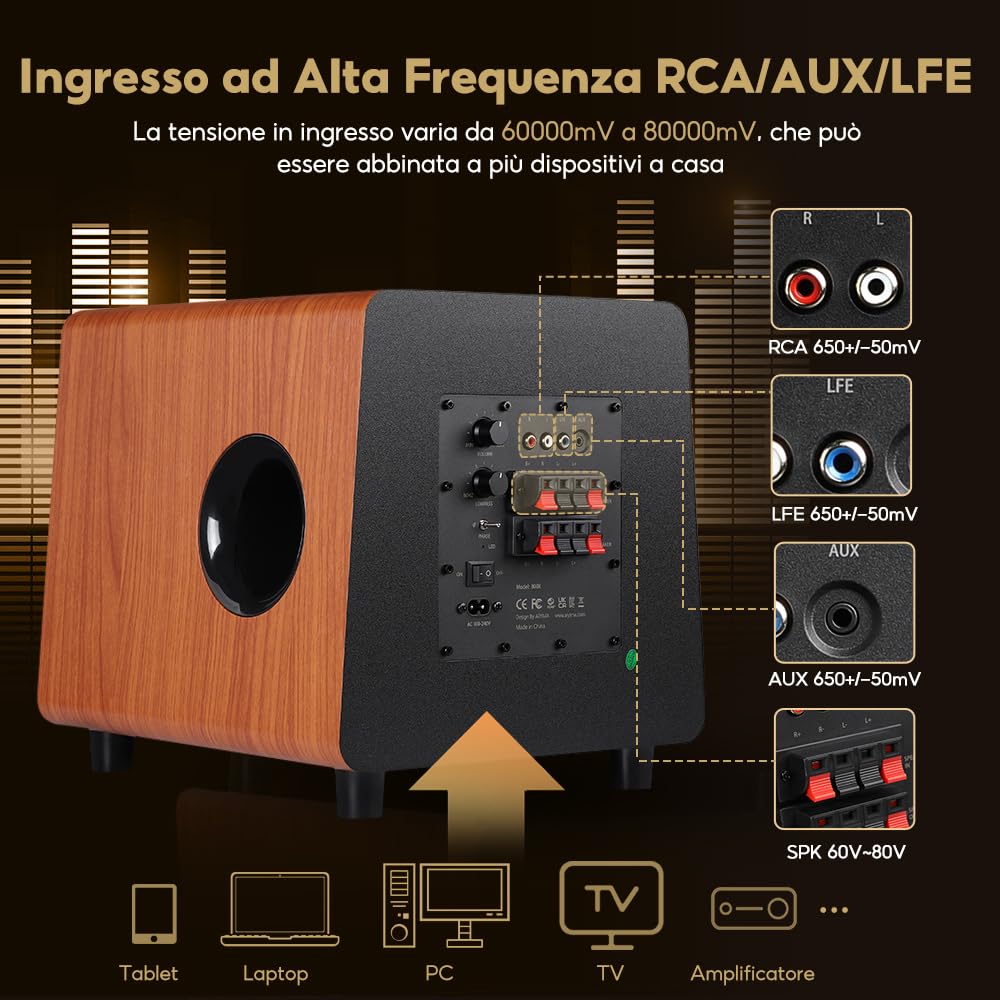 AIYIMA 800X 8 pollici Subwoofer alimentato, incredibilmente bassi profondi e amplificatore altoparlante subwoofer amplificato per home theater, ingressi RCA/AUX/LFE