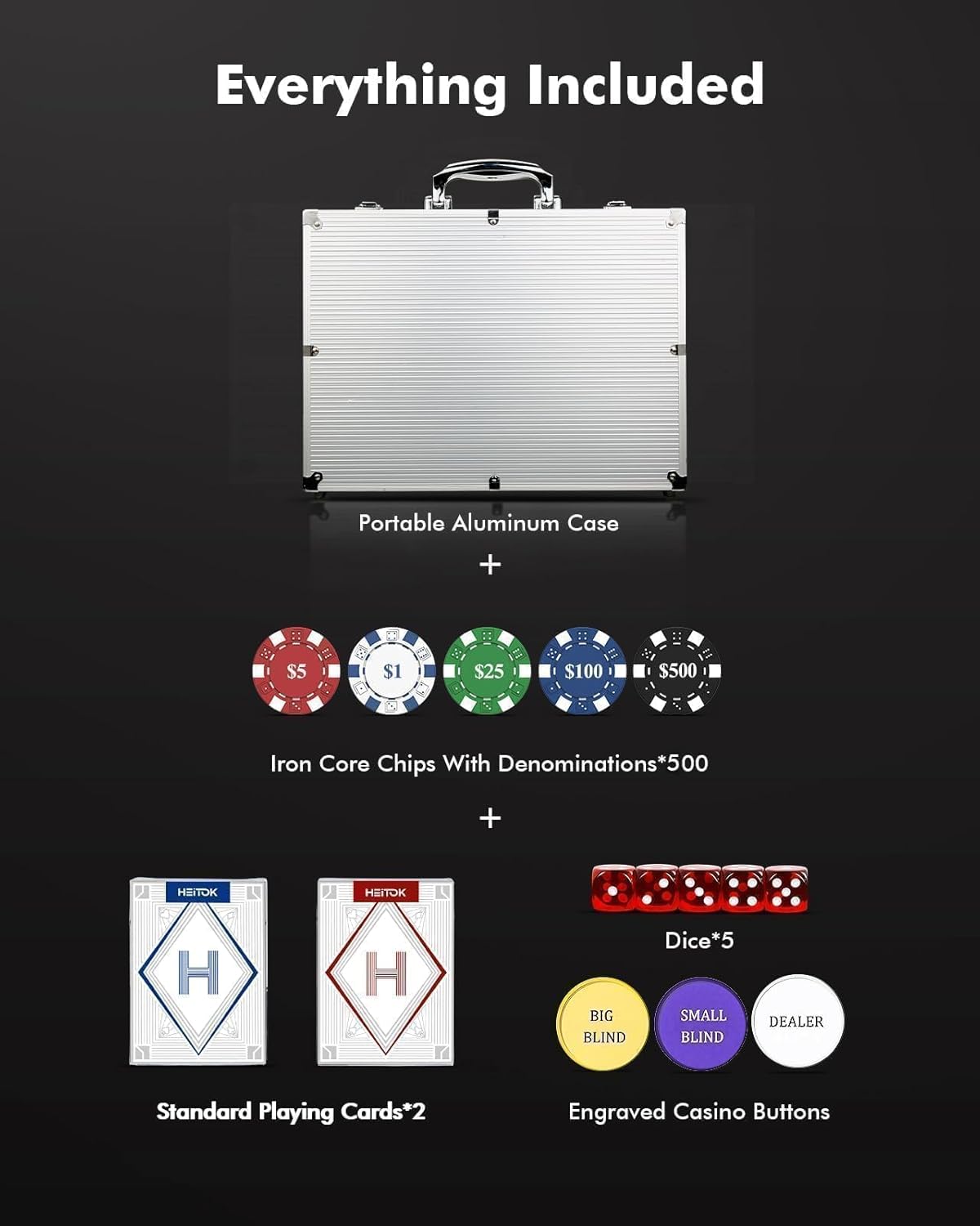 Poker Chips Set 500pcs, Casino Chips Set with Numbers Aluminum Travel Case, Waterproof of 11.5g Poker Set for Texas Holdem Blackjack Gambling
