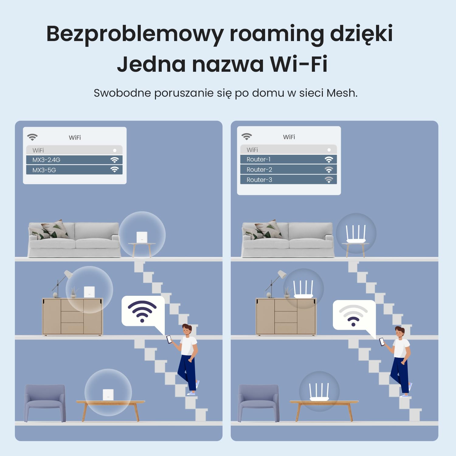Tenda MX3 (2 sztuki) Wifi 6 Mesh AX1500, system Mesh WiFi 6 dla całego domu, MU-MIMO, zasięg do 2000 ft², Gigabit portów, kontrola rodzicielska, łatwa instalacja, TWT, WPA3, APP, IPTV