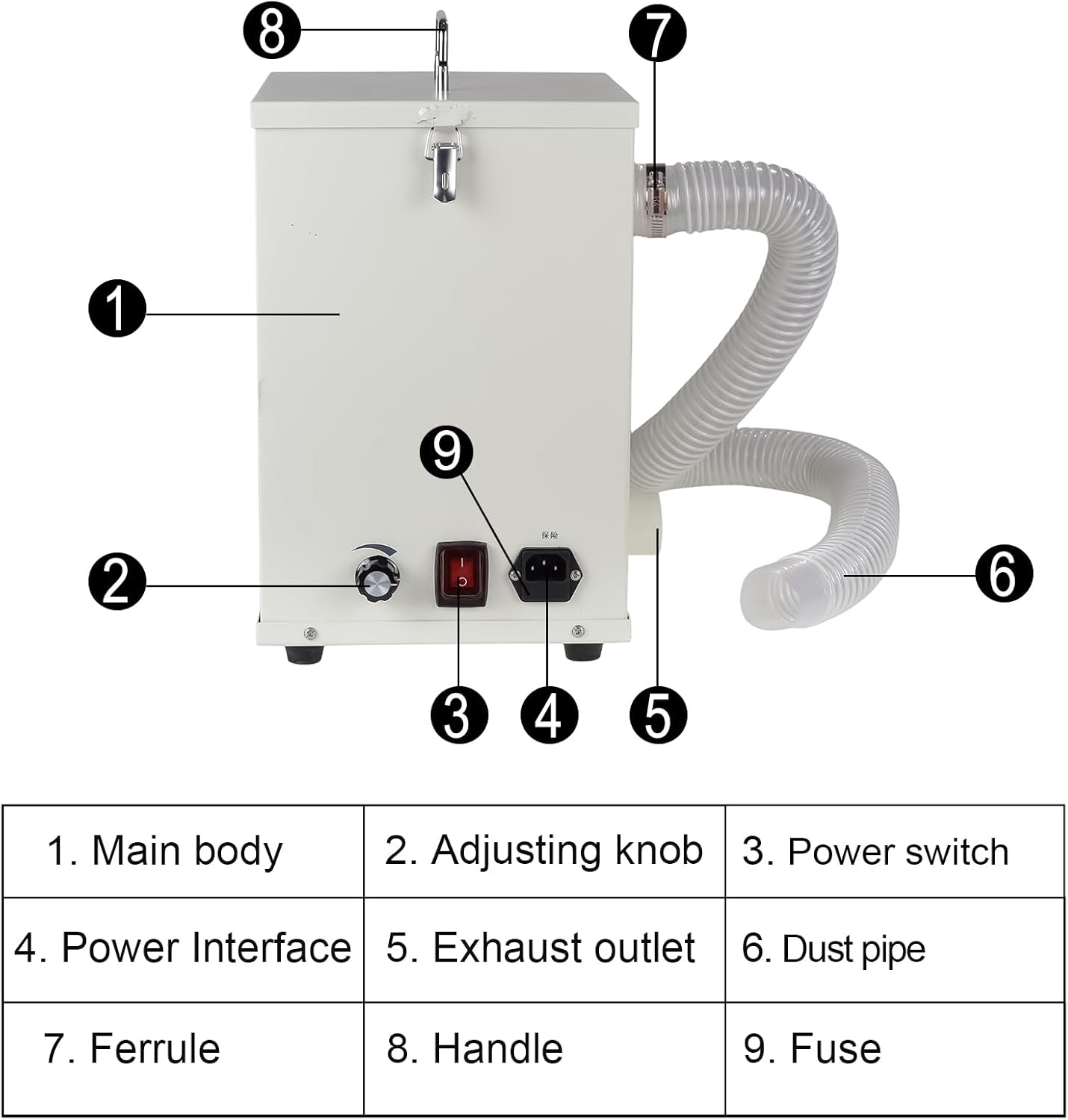 Lab Dust Collector 1000W High Power Vacuum Artificer Room Lab Dust Suction System