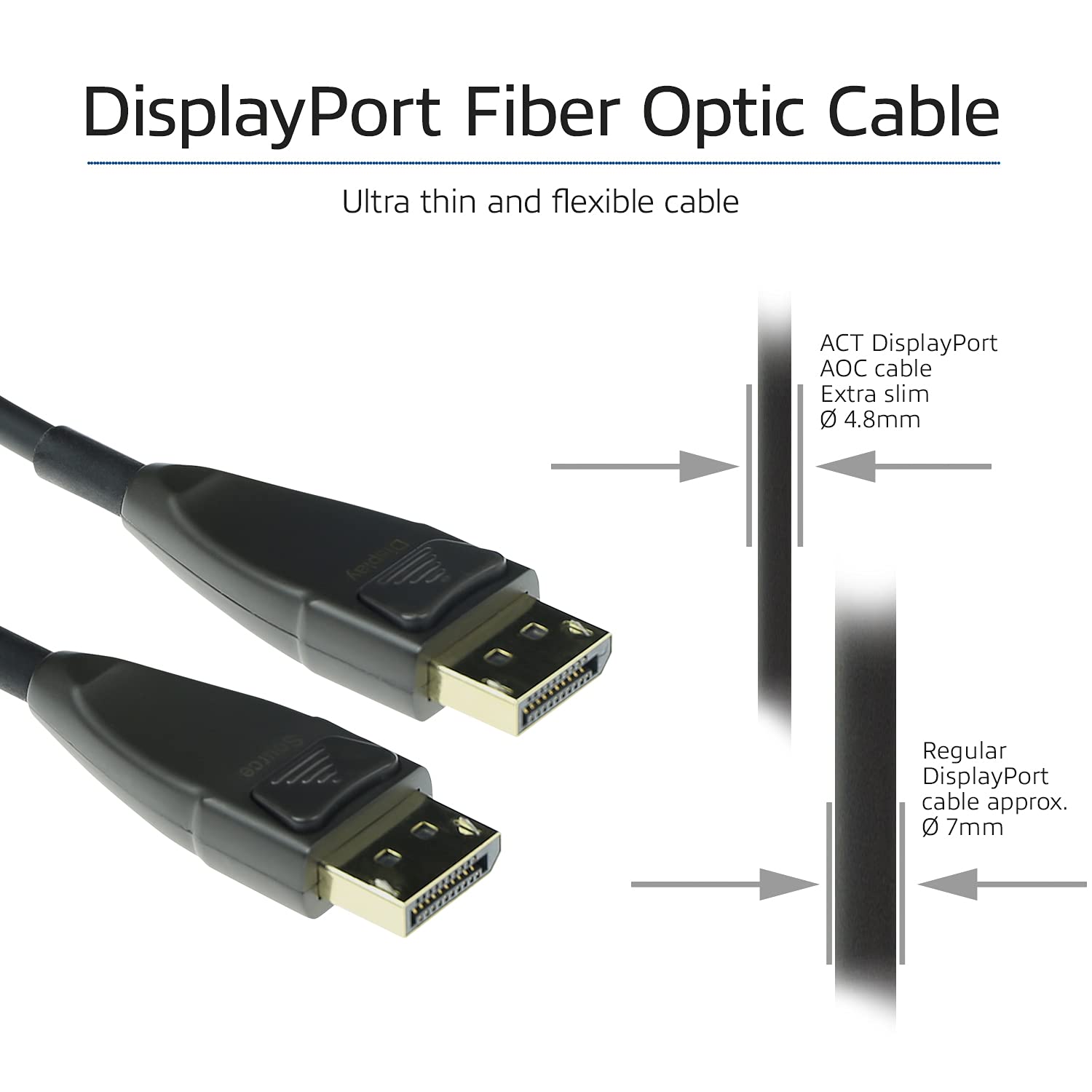 Act 20 Meter Displayport Hybrid Fiber/copper Cable Dp Male To Dp Male. Displayport Hybrid Cable 20m (ak4032)