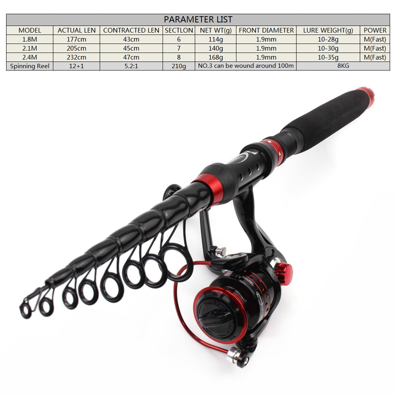 Caña para Pescar panfish Cómodo Mango extendido Carbono Sección Corta Contracción Juego de caña de señuelo Caña de lanzar Corta Caña para baitcasting