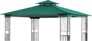 Patio, Lawn & Garden