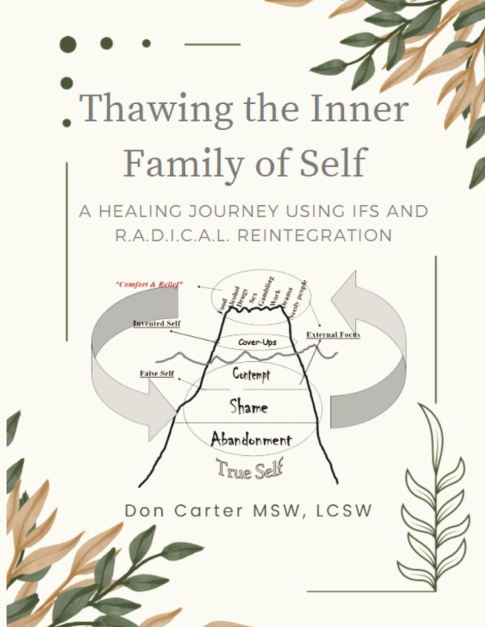 Thawing the Inner Family of Self: A Healing Journey Using IFS and R.A.D.I.C.A.L. Reintegration (Thawing the Iceberg Series)