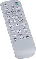 Vista 2 de Allimity RM-SC3 RMSC3 Reemplazo Remoto Compatible con Sony Compact Hi-Fi Sistema Estéreo CMT-HPX10W CMT-HPX9 MHC-GX750 MHC-GX9000 MHC-GX250