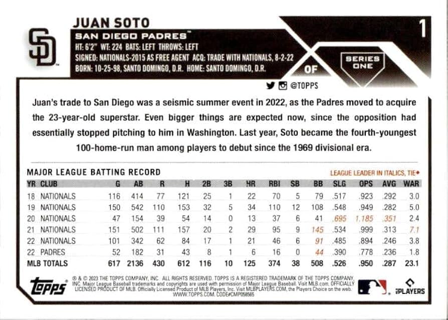 Topps - JUAN SOTO パドレス topps mlb 1/1 1シリ 2023 Topps Series 1 #1 Juan Soto San Diego Padres baseball
