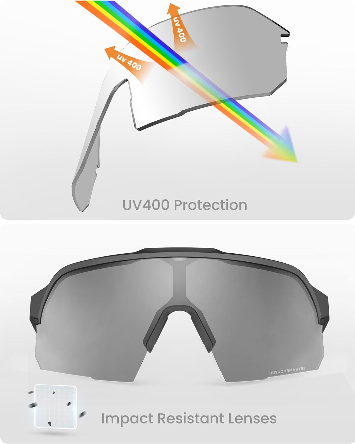 OutdoorMaster Hawk HD Sport Sunglasses Sport Cycling Glasses for Men Women Youth, UV400 TR90 Sunglasses for Baseball Running