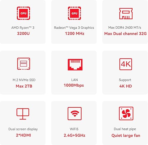 Miniatura 2 de Beelink SER3 Mini PC con AMD Ryzen 3 3200U, 16 GB DDR4 500 GB NVMe M.2 SSD, PC pequeña compatible con doble salida HDMI, WiFi5, BT5.0, LAN de 1000