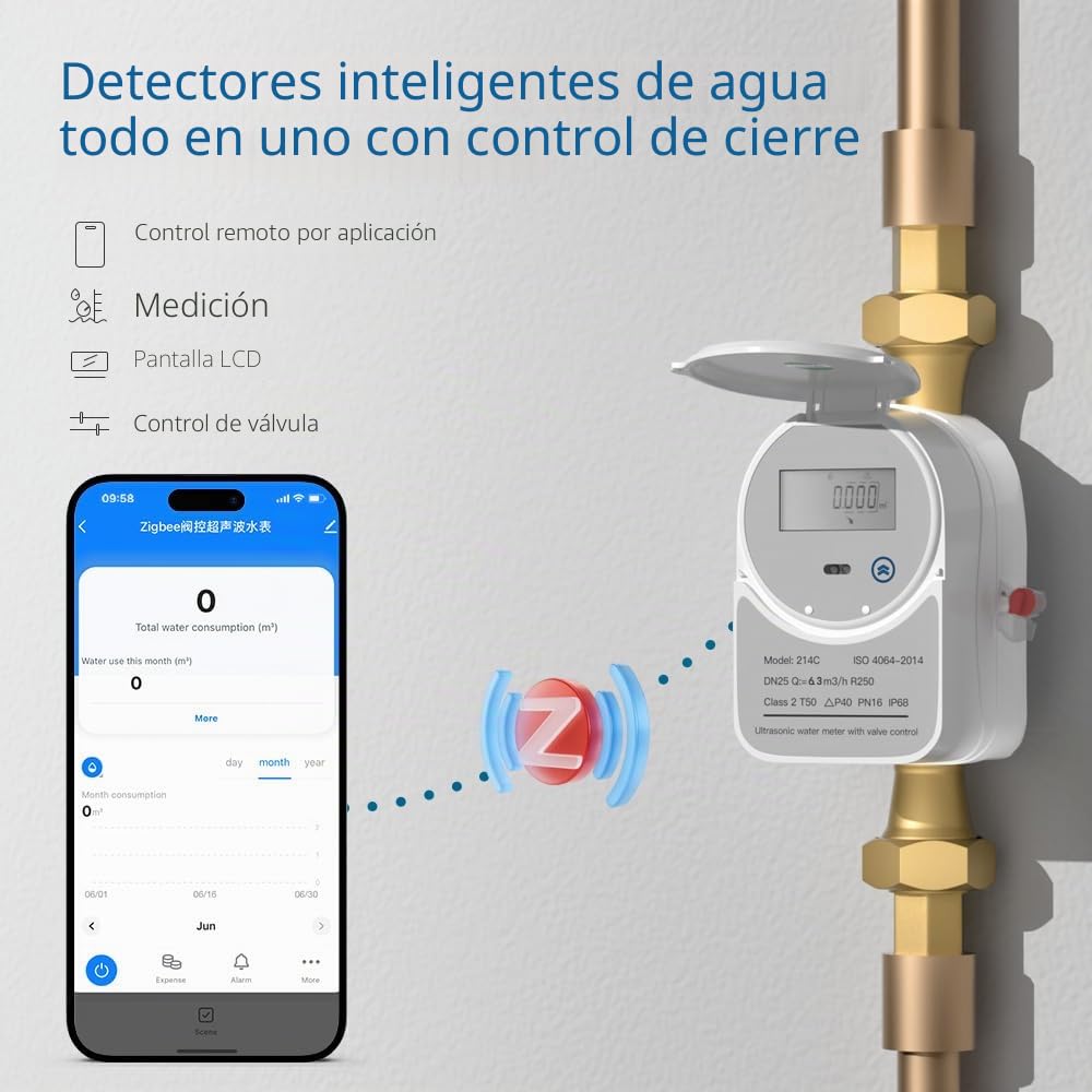 Contador de agua inteligente ZigBee con válvula de cierre y pantalla LCD 214C - Funciona con Tuya Smart y Home Assistant, alimentado por batería, monitoreo remoto del flujo, se requiere un hub ZigBee