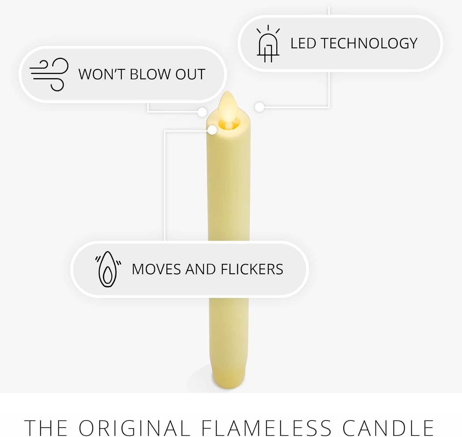 Luminara - Flameless Battery Operated Taper Candle - Lemon Chiffon - Pack of 1-1x9.5 - LED Flickering Flame - Realistic Safe for Home Kids and Pets