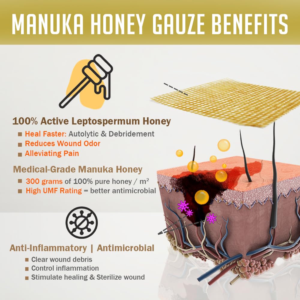 EVERLIT CARE Manuka Honey Dressing | Sterile Non-Adhesive Pads with Unadulterated Medical-Grade Honey | Advanced Healing for Burn, Chronic Wound, Donor Sites, Pressure & Diabetic Ulcer (4" Gauze) — Amazon image 4