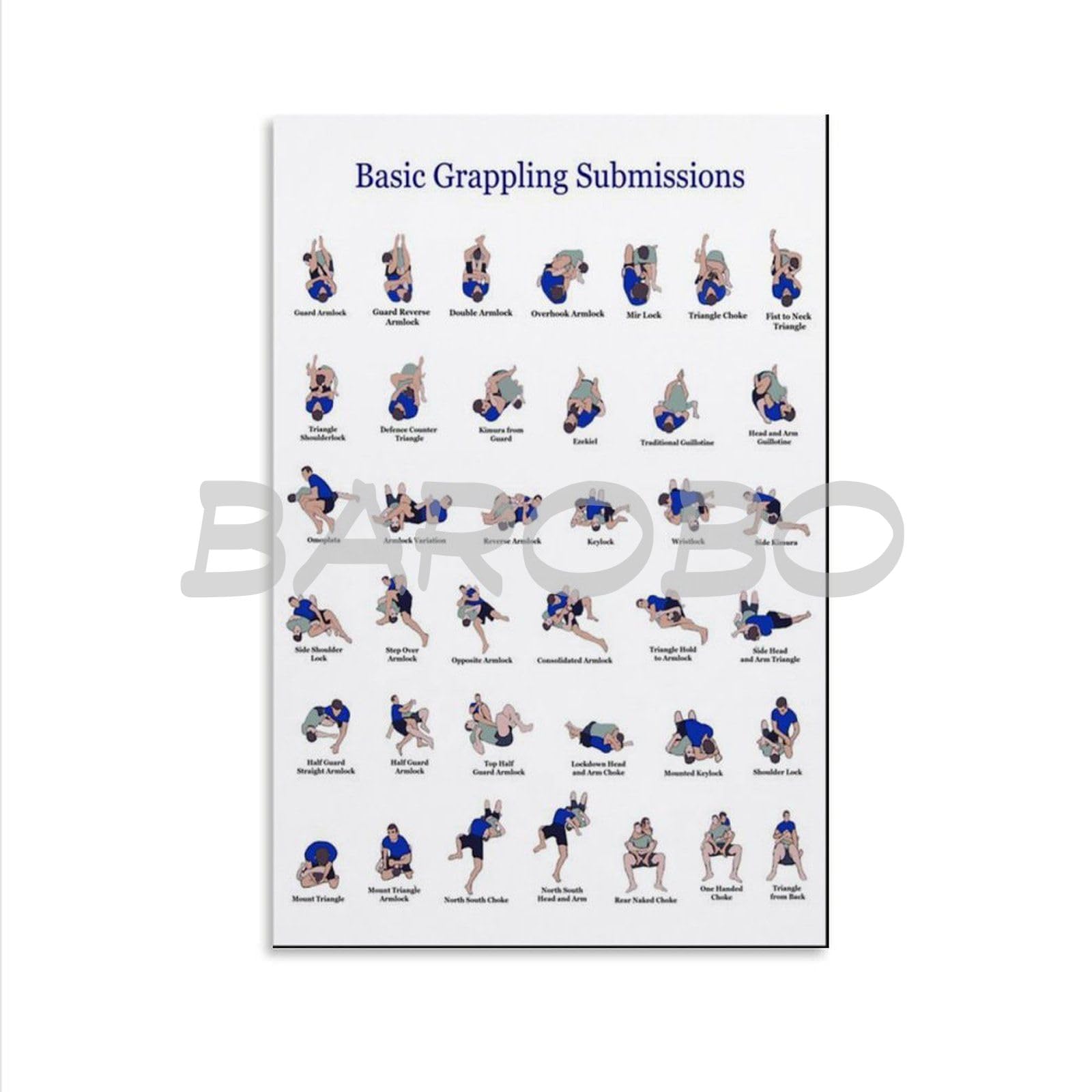 Wall Poster Brazilian Jiu Jitsu Submission Poster Canvas Poster Bedroom Decor Office Room Decor Gift Unframe-style 24x36inch(60x90cm)