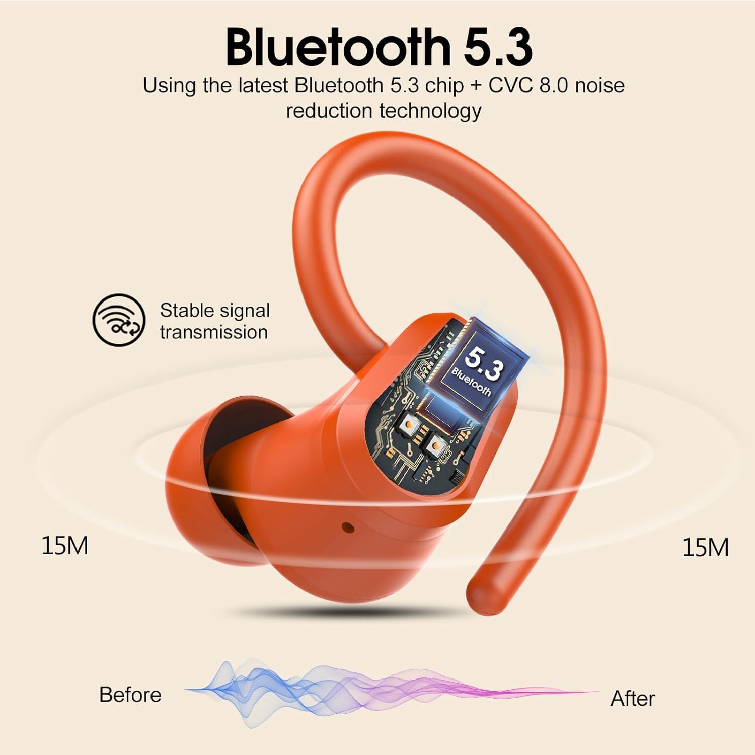 Altezza Acustica Bluetooth Earphones 50 Ore Cancellaudio - Dettaglio