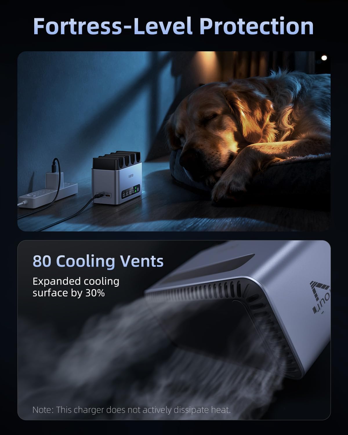 llano 4-Pack NP-W235 Batteries and 65W 4-Slot Charger for Fujifilm XT-5, XT-4, X-S20, X-H2S, X-H2, GFX100S, GFX50S II, USB-C Fast Charging, LED Display, Heat Dissipation Durable CNC Aluminum - Image 3