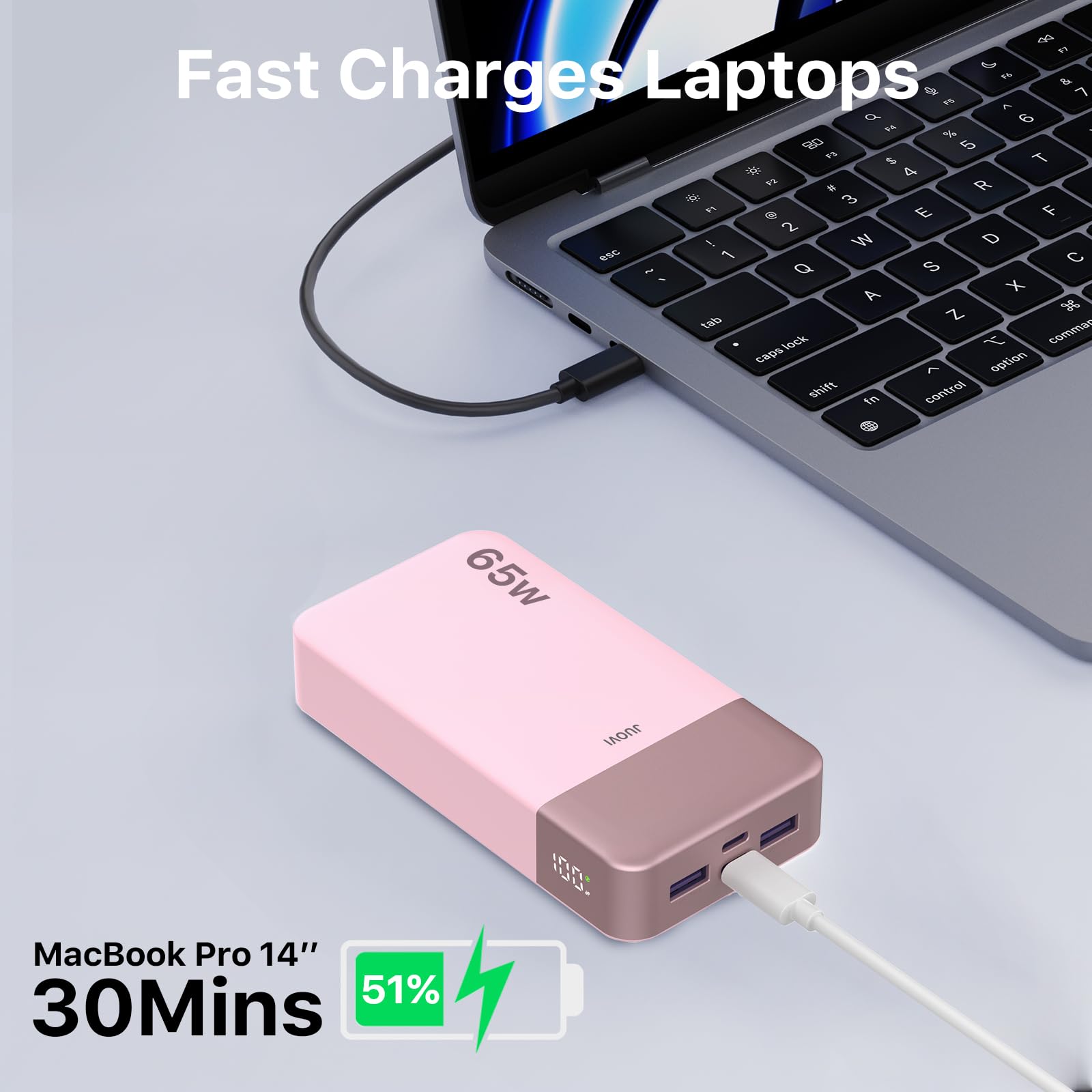JUOVI 65W Power Bank, 20000mAh Laptop Caricatore Portatile Powerbank Ricarica Rapida Batteria Portatile Cellulare con USB C, per MacBook Dell XPS PC Portatile iPad iPhone 17 16 15 Samsung (Rosa)