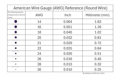Vista 4 de Adabele Alambre redondo de alta calidad para joyería, resistente al deslustre, de 147 pies, carrete de alambre de cobre chapado en plata esterlina
