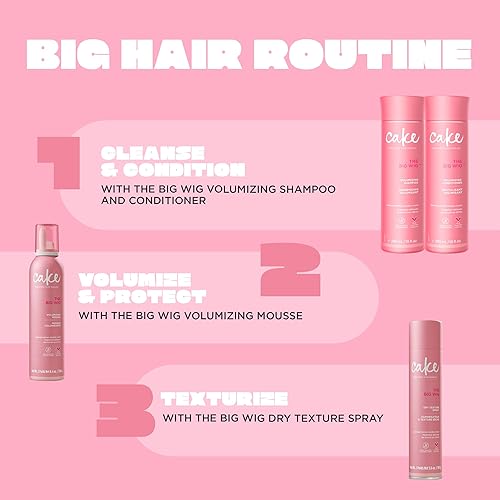 Miniatura 4 de Cake Beauty Champú, The Big Wig - Limpieza y nutrición sin peso - Con arroz y proteína de soja de aloe vera - para todo tipo de cabello - 10 onzas