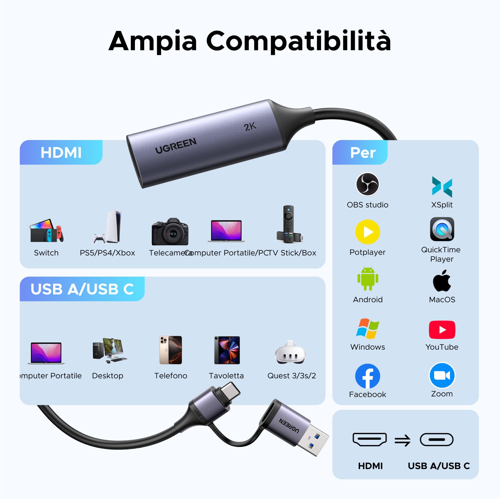 UGREEN Scheda di Acquisizione Video HDMI 4K 30Hz su USB A USB C 3.0 2K 30Hz 1080P per Streaming Registrazione di Giochi Compatibile con Quest 3 Switch 2 PS5 PS4