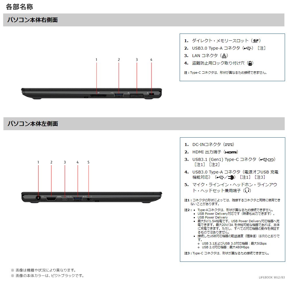 Amazon.co.jp: 富士通 ノートパソコン FMV LIFEBOOK UHシリーズ WU2/B3