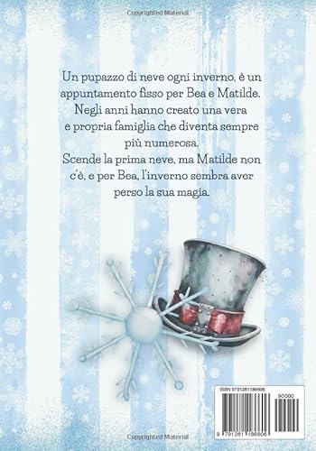 Il Pupazzo Di Neve - 2