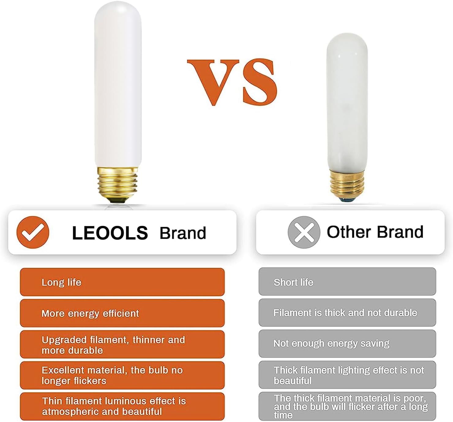 Leools T10 LED Light Bulb 6inch E26 Base Matt Opal Porcelain Warm White 2700K Dimmable Edison 8W Led Tubular Bulb,600LM,60 Watt Equivalent,Outside Frosted Glass,for Cabinet Display Cabinet etc,6 Pcs.
