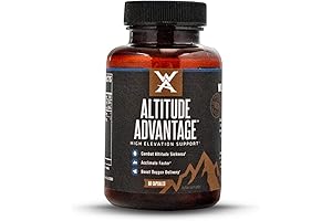 Altitude Advantage: Altitude Sickness Prevention Medicine