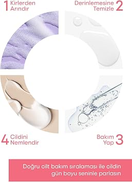 Calliel Tone Up Pink Güneş Kremi 50 ml
