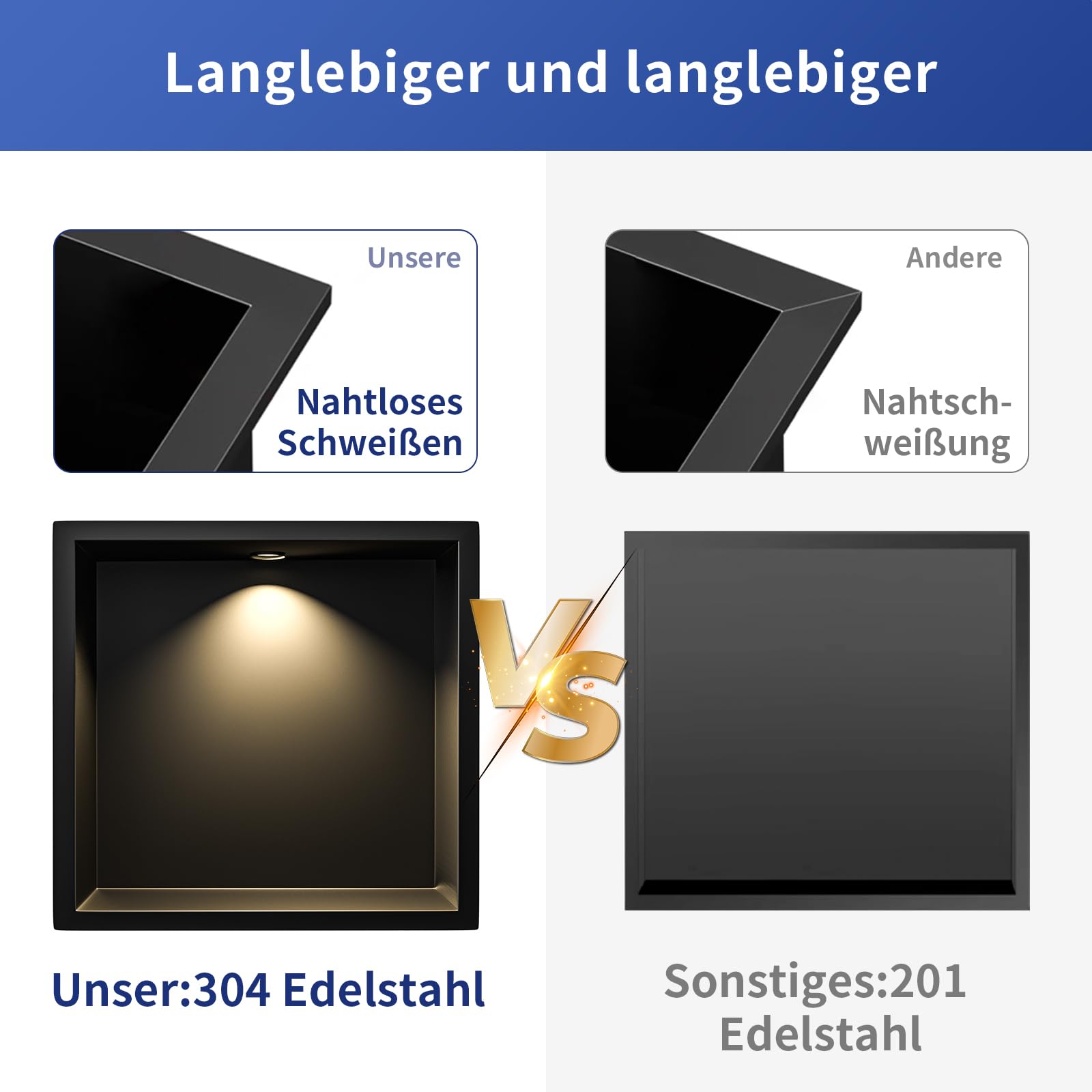 Wandnische Dusche Edelstahl mit LED Downlight, 30 cm x 30 cm | Wasserdicht - Keine Fliesen Erforderlich, Badezimmer Lagerung, Nische, Matt Schwarz