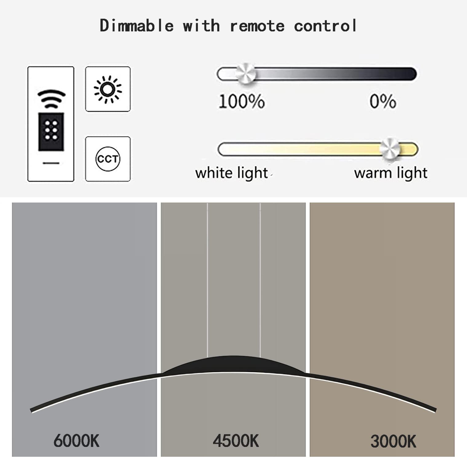 Dimmbare LED Hängeleuchte Moderne Esstisch Pendelleuchte mit Fernbedienung Pendellampe Bogen Design LED hängende Leuchte Höhenverstellbar für Esszimmer Küche Wohnzimmer (Schwarz, 150cm)