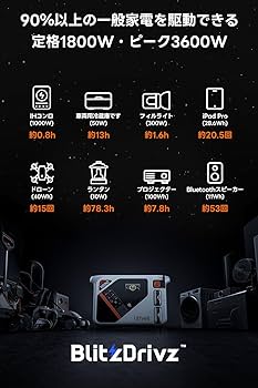 Amazon.co.jp: Litheli ポータブル電源 Eclair 1000 大容量