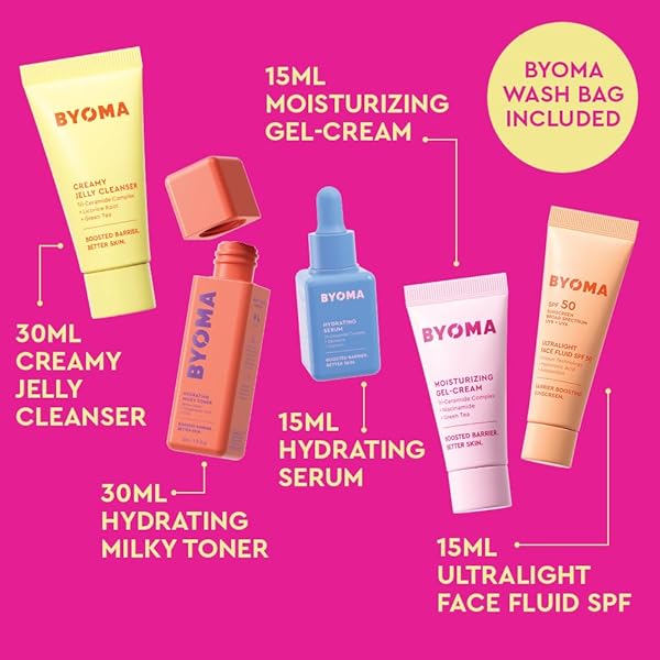 BYOMA Universal Skincare Heroes (5-Piece Kit) - Skincare Gift Set with Jelly Cleanser, Milky Toner, Hydrating Serum, Gel Cream & SPF 50 - Skin Barrier Repair Gift Set with Makeup Bag - 2