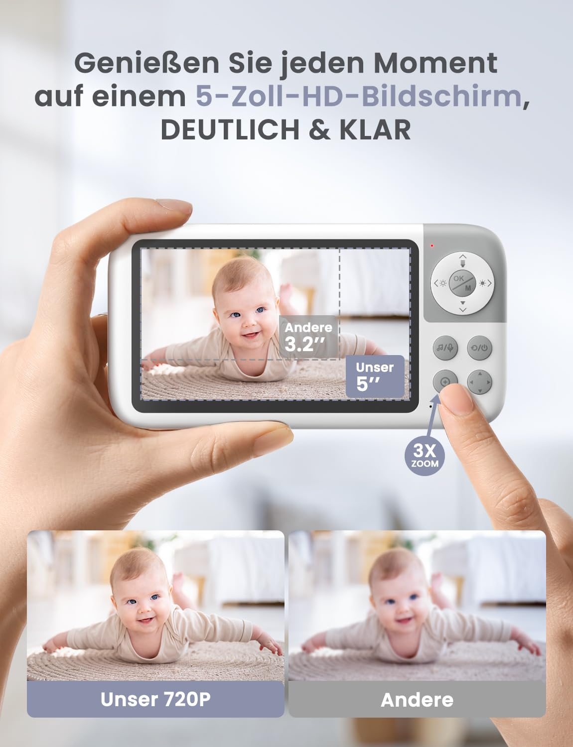 GHB Babyphone mit Kamera 5'' HD IPS Bildschirm 720P 3050mAh VOX Modus 3X Zoom Nachtsicht Gegensprechfunktion 8 Wiegenlieder 4 Kamera Unterstützt