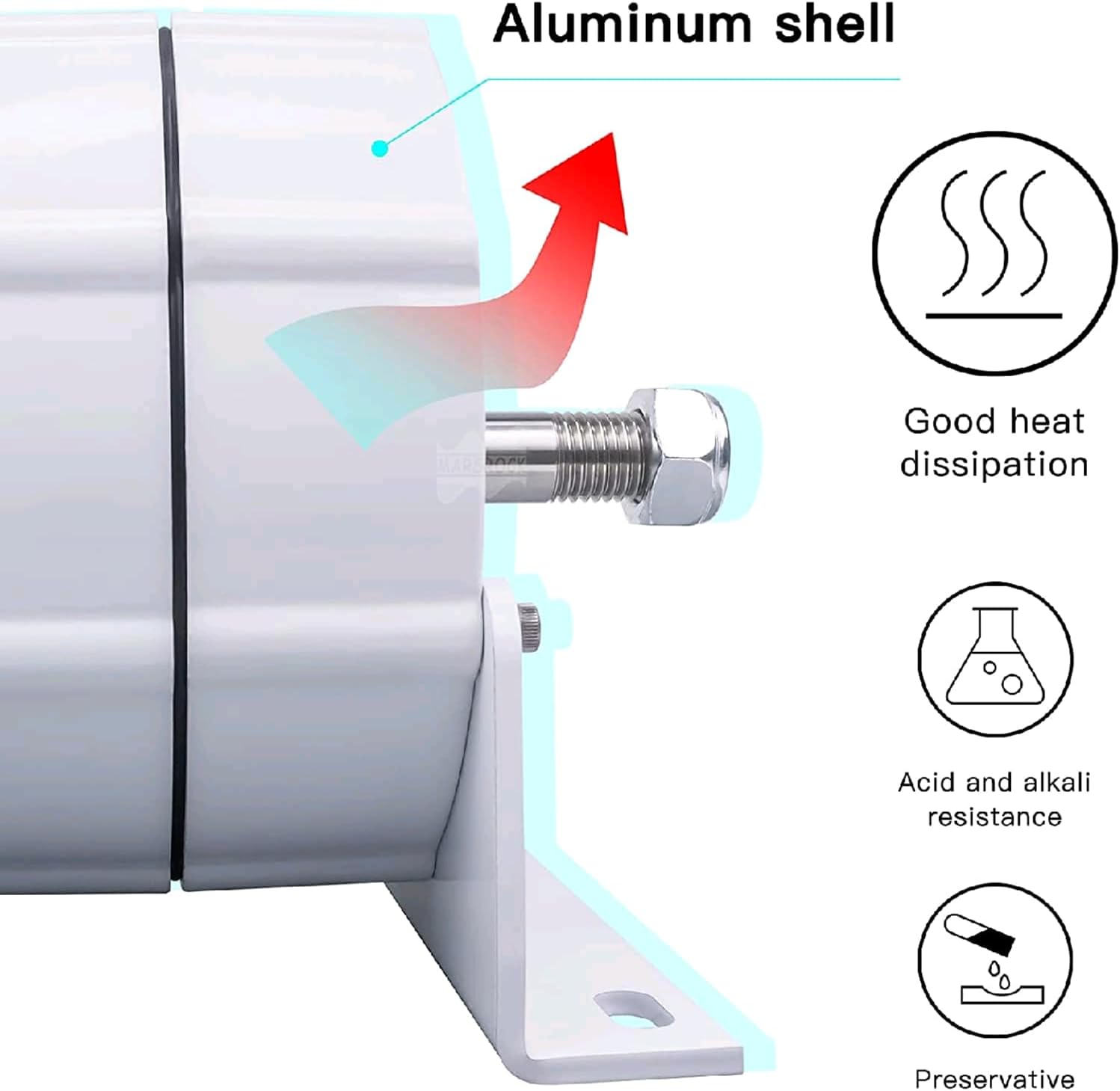 Permanent Magnet Generator with Rectifier, 600rmp/Min 12V,24V,48V,96V,110V,220V Wind Turbine Generator, Home Power System,48V