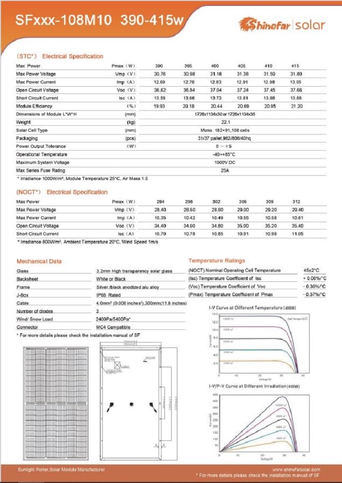 Jet-Line® Solarpanel 550 W – Monokristallin, Silberner Rahmen – Perfekt Für Balkonkraftwerk & Dachanlagen