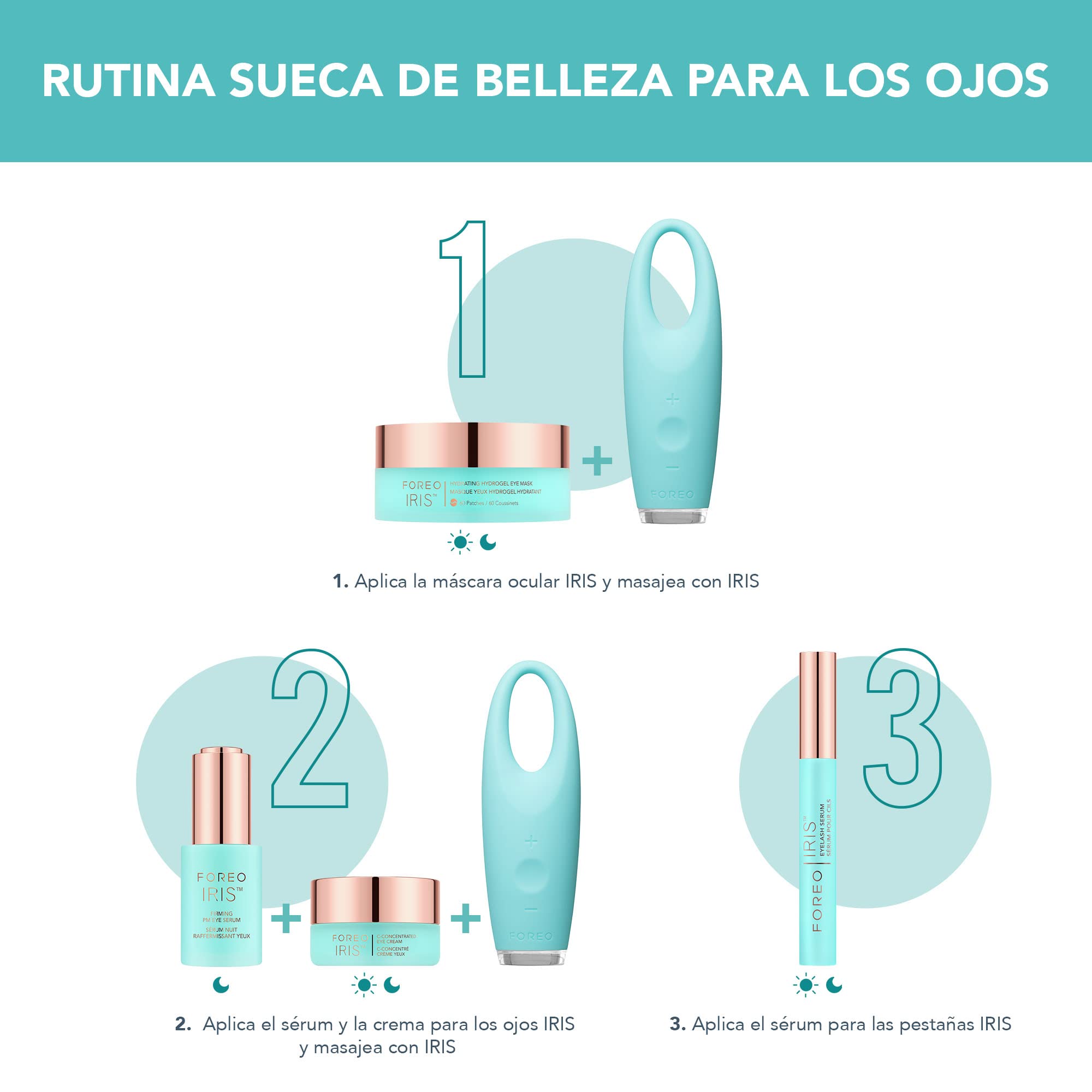 FOREO IRIS Parches Ojos com Colageno - Contorno de Ojos Antiojeras - Vitamina B, Vitamina C y Vitamina E - Retinol - Antiojeras Mujer - Hidratante - Vegano - 60 Parches Ojos Bolsas y Ojeras