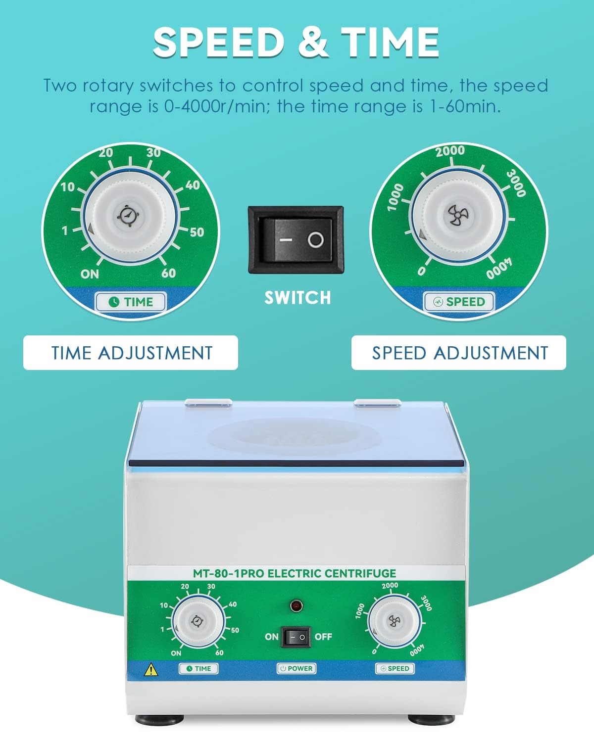 Mxmoonant Centrifuga da Laboratorio, 4000rpm, 6x15ml, 1865xg, 60min Timer, Adatta per Provette da 15ml/10ml/5ml, per Separazione di Campioni, Analisi Qualitativa (Spina UE)