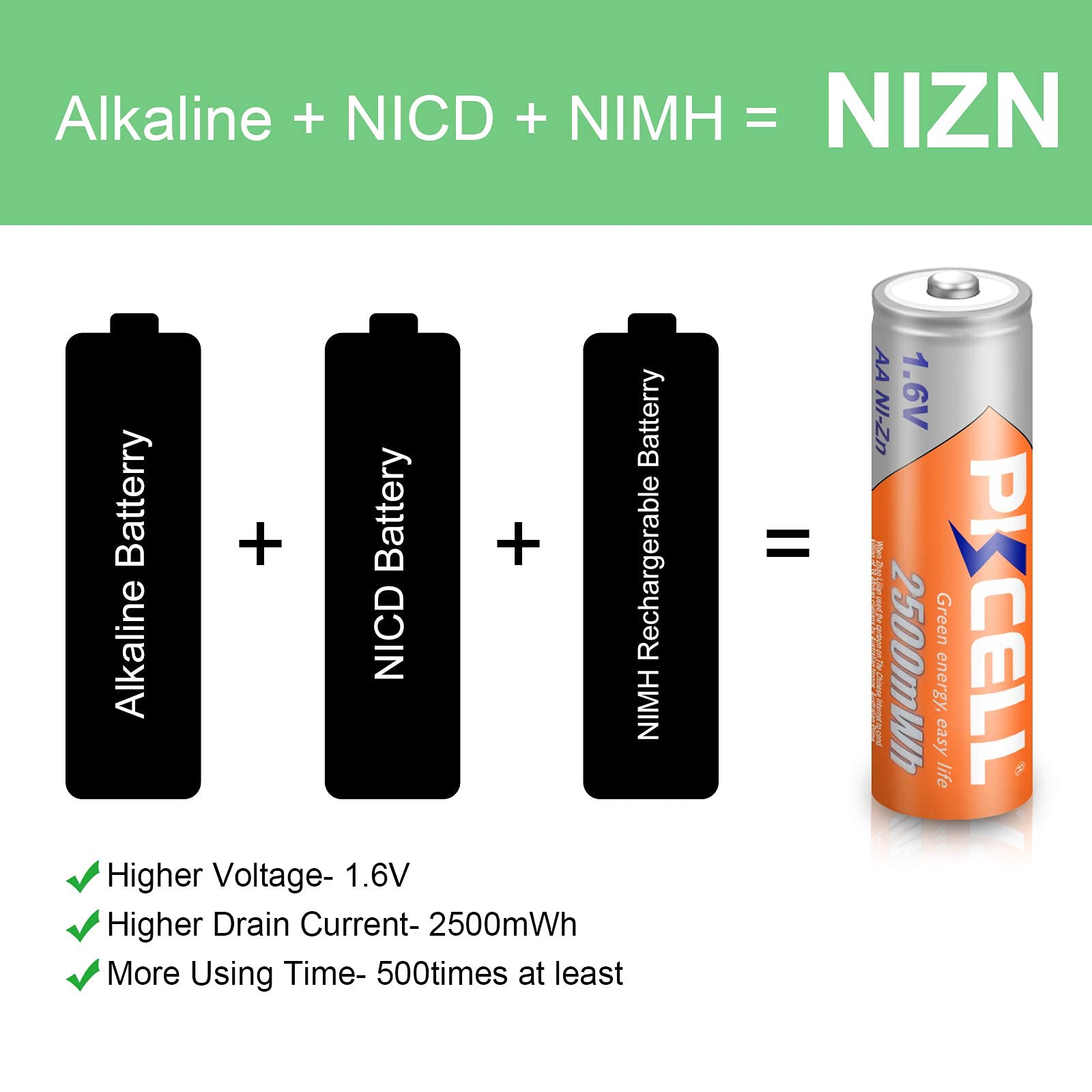 Wiederaufladbare AA-Batterien Mit Ladegerät – 4 Stück, 1,6 V, 2500 MWh, Ni-Zn, Für Spielzeug, Kameras & Mehr