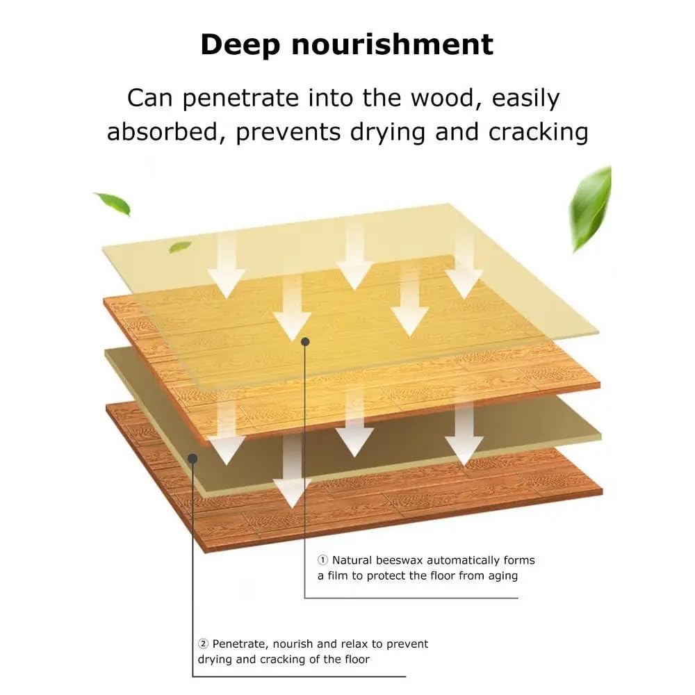 120ml Cera Miele Pura Cera D'api Naturale Mobili In Legno Lucidatura Del Pavimento In Pelle Manutenzione Ceretta Con Un Asciugamano Per Pavimento In Legno Pulito (1 pezzo)